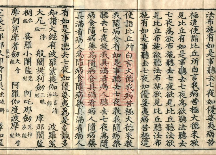 Ten Recitation Vinaya, 65 fascicles Page 8