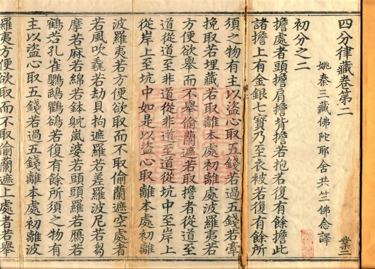Vinaya in Four Parts, 60 fascicles Page 2