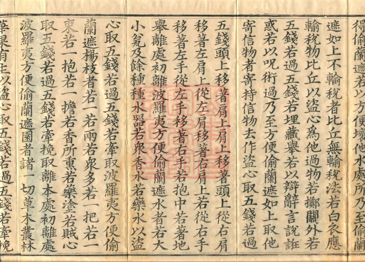 Vinaya in Four Parts, 60 fascicles Page 6