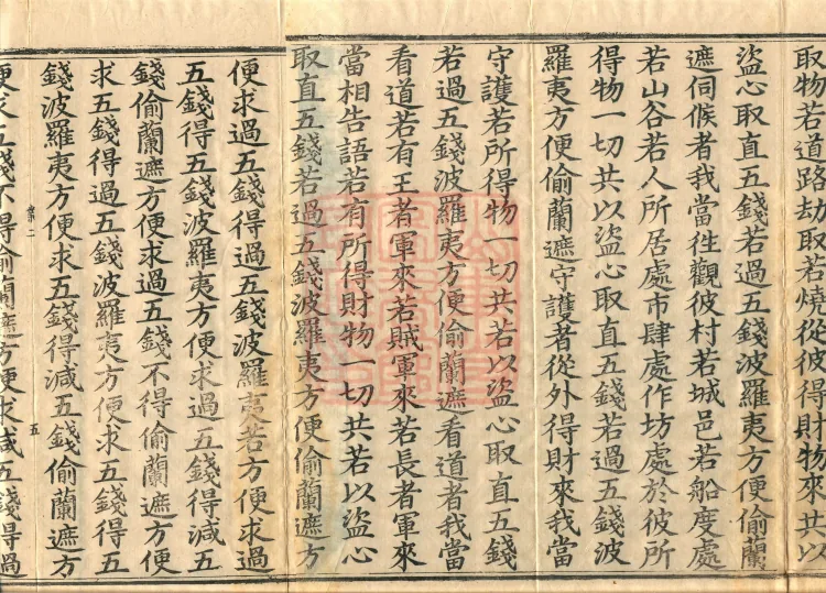 Vinaya in Four Parts, 60 fascicles Page 8