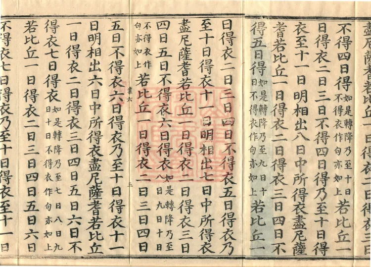 Vinaya in Four Parts, 60 fascicles Page 5