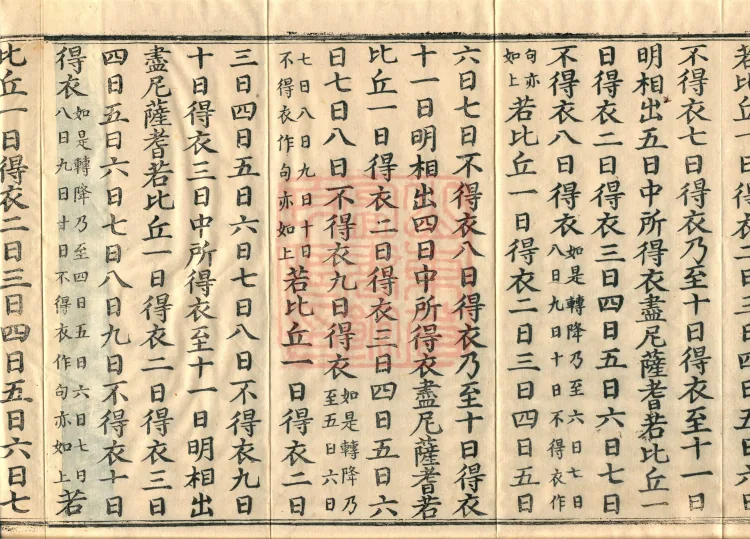 Vinaya in Four Parts, 60 fascicles Page 6