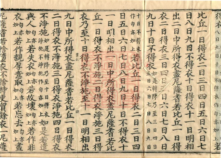 Vinaya in Four Parts, 60 fascicles Page 7