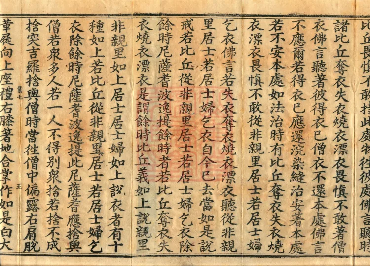 Vinaya in Four Parts, 60 fascicles Page 8