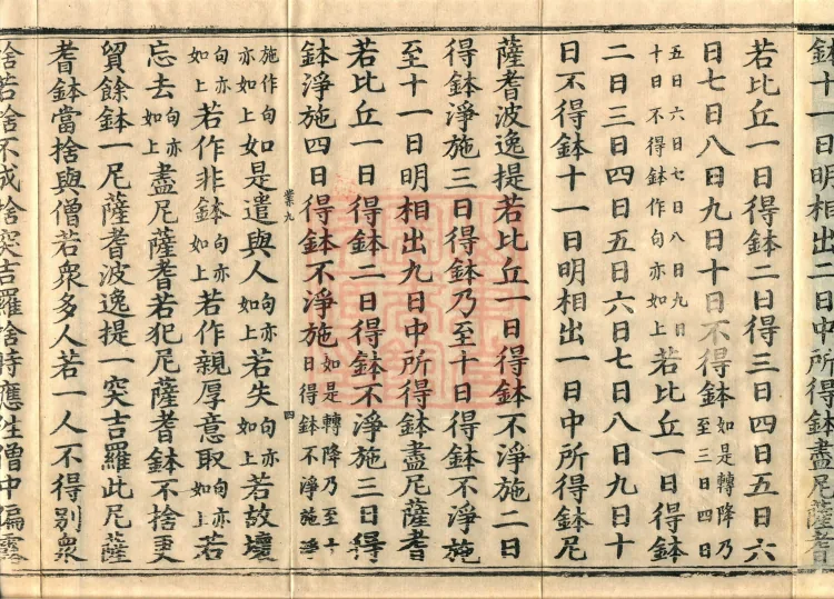 Vinaya in Four Parts, 60 fascicles Page 7