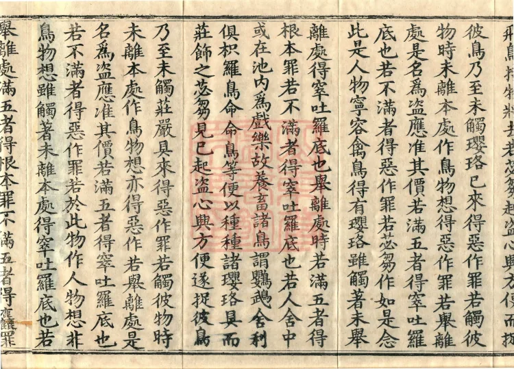 Root Vinaya of the Sarvāstivāda, 50 fascicles Page 6