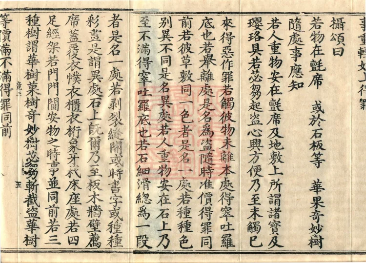 Root Vinaya of the Sarvāstivāda, 50 fascicles Page 8