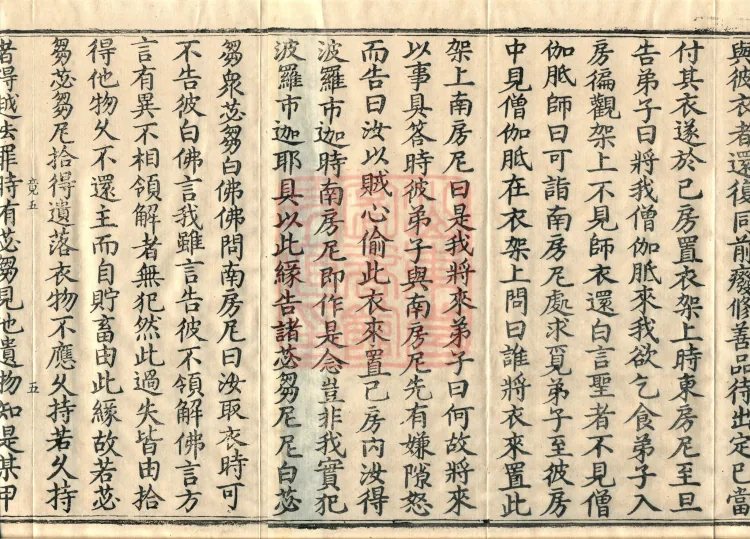 Root Vinaya of the Sarvāstivāda, 50 fascicles Page 8