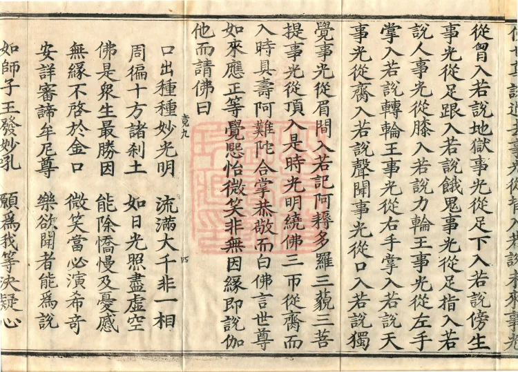 Root Vinaya of the Sarvāstivāda, 50 fascicles Page 6