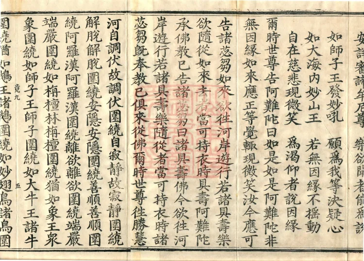 Root Vinaya of the Sarvāstivāda, 50 fascicles Page 7