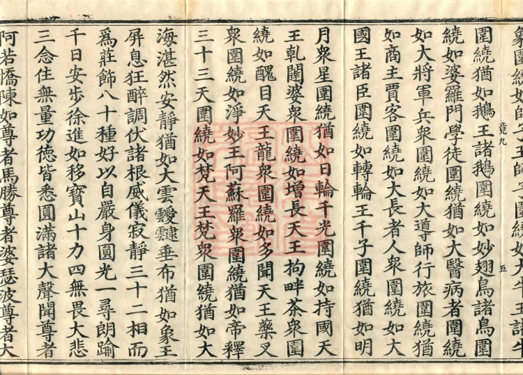 Root Vinaya of the Sarvāstivāda, 50 fascicles Page 8