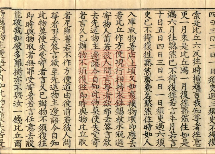 Mahāsanghika Vinaya in Forty Volumes Page 6