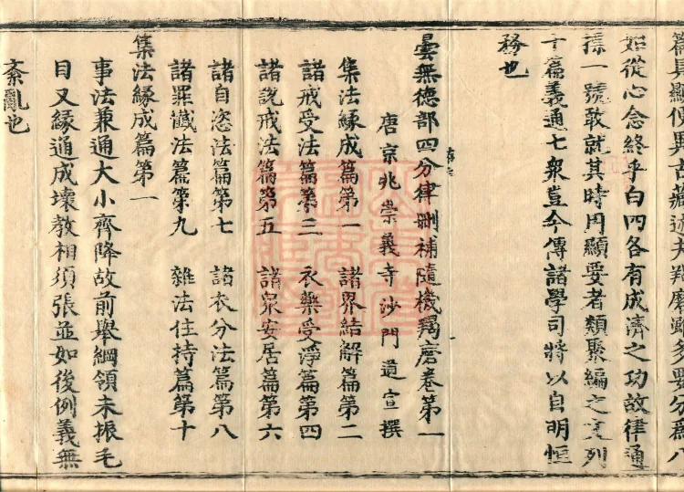 Tan Wude Section Four-Part Vinaya: Emendations and Occasional Kamma, Four Volumes Page 4