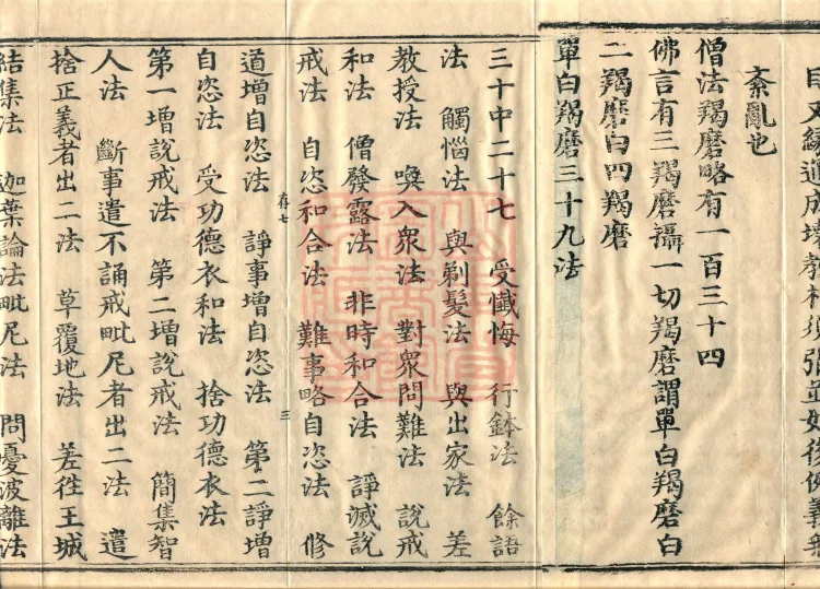 Tan Wude Section Four-Part Vinaya: Emendations and Occasional Kamma, Four Volumes Page 5