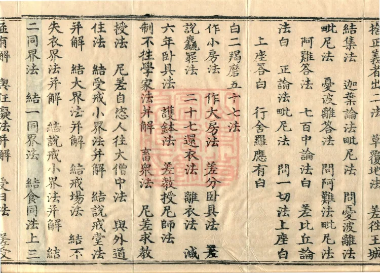 Tan Wude Section Four-Part Vinaya: Emendations and Occasional Kamma, Four Volumes Page 6