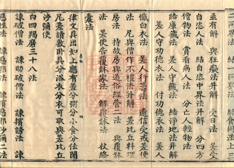 Tan Wude Section Four-Part Vinaya: Emendations and Occasional Kamma, Four Volumes Page 7