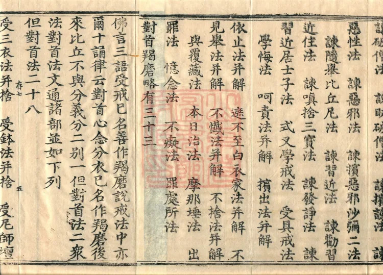 Tan Wude Section Four-Part Vinaya: Emendations and Occasional Kamma, Four Volumes Page 8