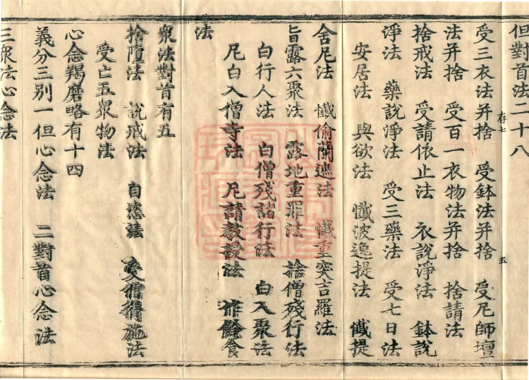 Tan Wude Section Four-Part Vinaya: Emendations and Occasional Kamma, Four Volumes Page 9