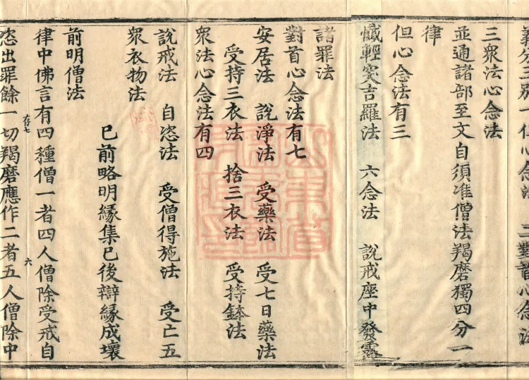 Tan Wude Section Four-Part Vinaya: Emendations and Occasional Kamma, Four Volumes Page 10