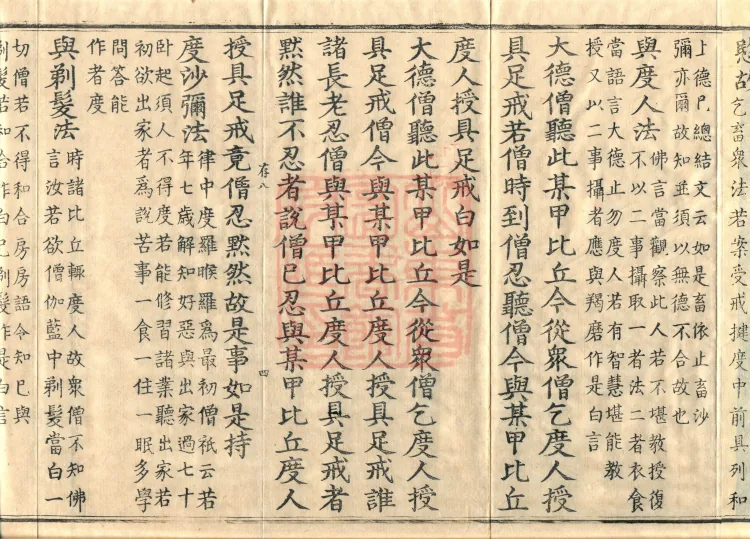 Tan Wude Section Four-Part Vinaya: Emendations and Occasional Kamma, Four Volumes Page 7