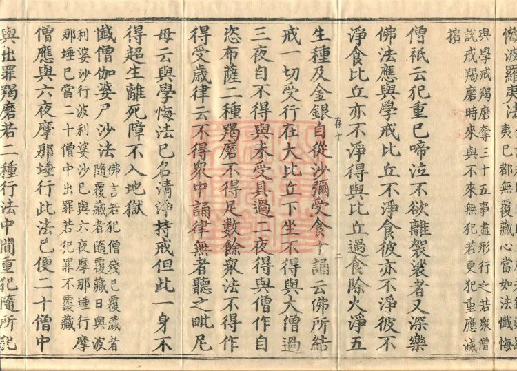 Tan Wude Section Four-Part Vinaya: Emendations and Occasional Kamma, Four Volumes Page 4