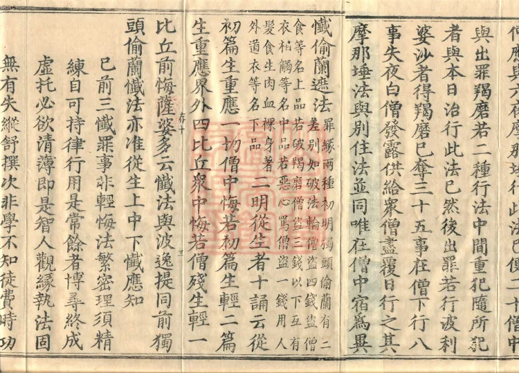 Tan Wude Section Four-Part Vinaya: Emendations and Occasional Kamma, Four Volumes Page 5