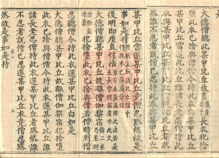 Tan Wude Section Four-Part Vinaya: Emendations and Occasional Kamma, Four Volumes Page 10
