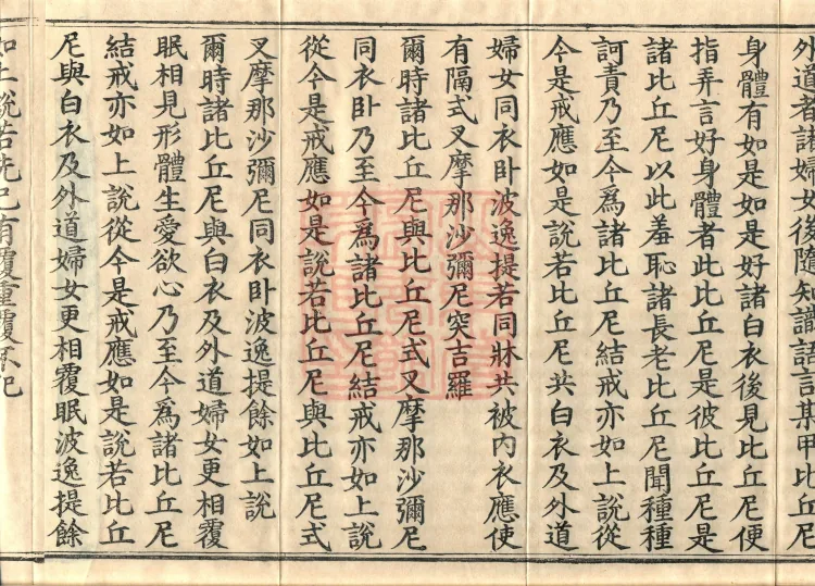 Mishasaka Section Five-Part Vinaya in Thirty Volumes Page 6