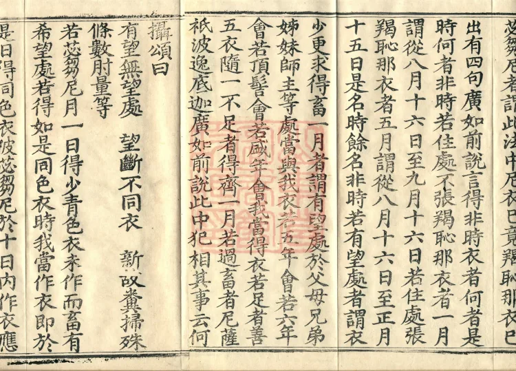 Root Exposition of the Sarvāstivāda Bhikṣuṇī Vinaya, Twenty Volumes Page 3