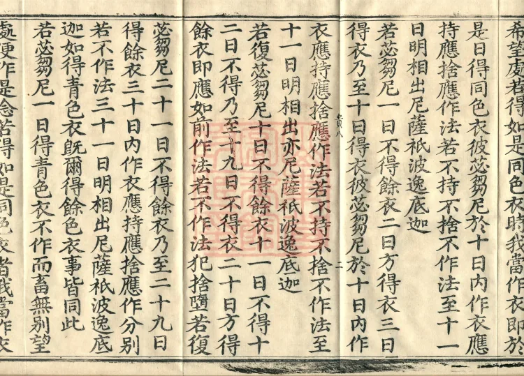 Root Exposition of the Sarvāstivāda Bhikṣuṇī Vinaya, Twenty Volumes Page 4