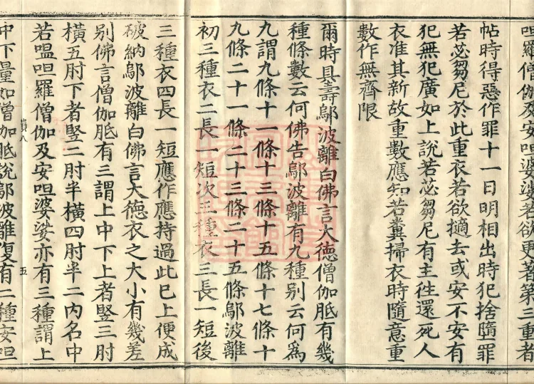 Root Exposition of the Sarvāstivāda Bhikṣuṇī Vinaya, Twenty Volumes Page 8