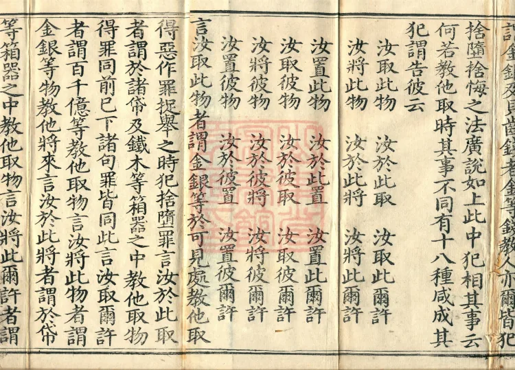Root Exposition of the Sarvāstivāda Bhikṣuṇī Vinaya, Twenty Volumes Page 3