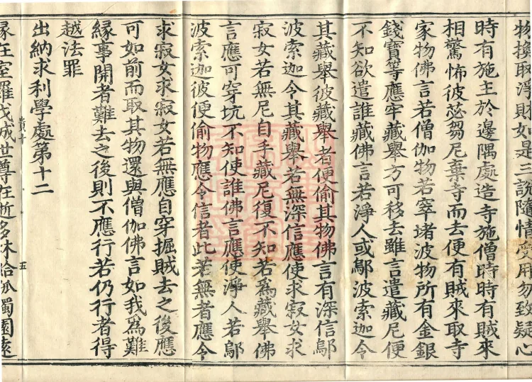 Root Exposition of the Sarvāstivāda Bhikṣuṇī Vinaya, Twenty Volumes Page 8
