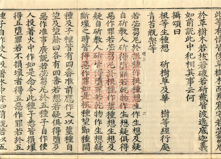 Root Exposition of the Sarvāstivāda Bhikṣuṇī Vinaya, Twenty Volumes Page 4