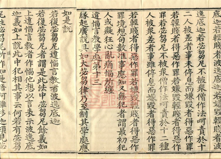 Root Exposition of the Sarvāstivāda Bhikṣuṇī Vinaya, Twenty Volumes Page 8