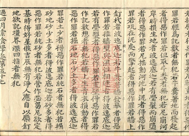 Root Exposition of the Sarvāstivāda Bhikṣuṇī Vinaya, Twenty Volumes Page 4