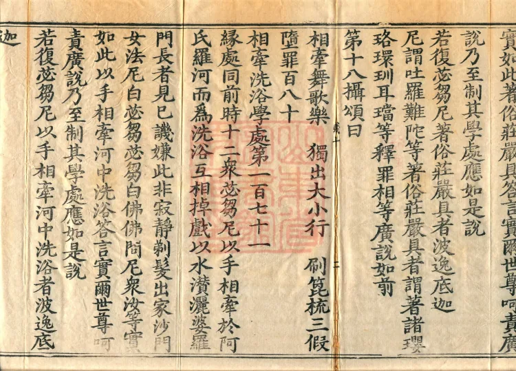 Root Exposition of the Sarvāstivāda Bhikṣuṇī Vinaya, Twenty Volumes Page 4