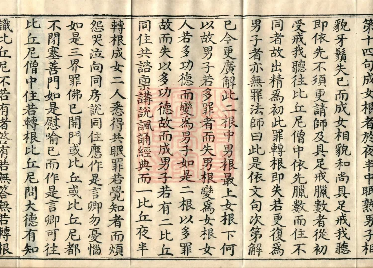 Shanjian Vibhāṣā Vinaya, Eighteen Volumes Page 6