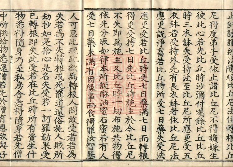 Shanjian Vibhāṣā Vinaya, Eighteen Volumes Page 8