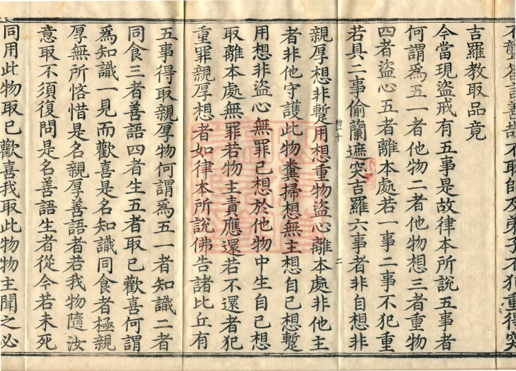Shanjian Vibhāṣā Vinaya, Eighteen Volumes Page 4