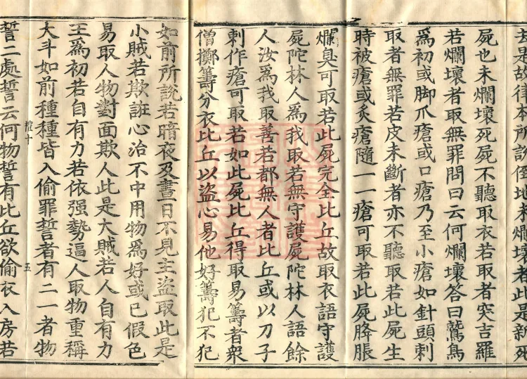 Shanjian Vibhāṣā Vinaya, Eighteen Volumes Page 8
