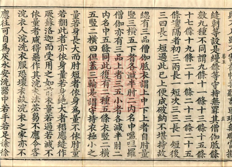 Root Sarvāstivāda Vinaya Collection, Fourteen Volumes Page 9