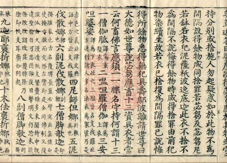 Fundamental Sarvāstivāda One Hundred and One Kamma, ten volumes Page 9
