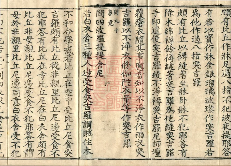 Sarvāstivāda Piṇimodlega, ten volumes Page 7