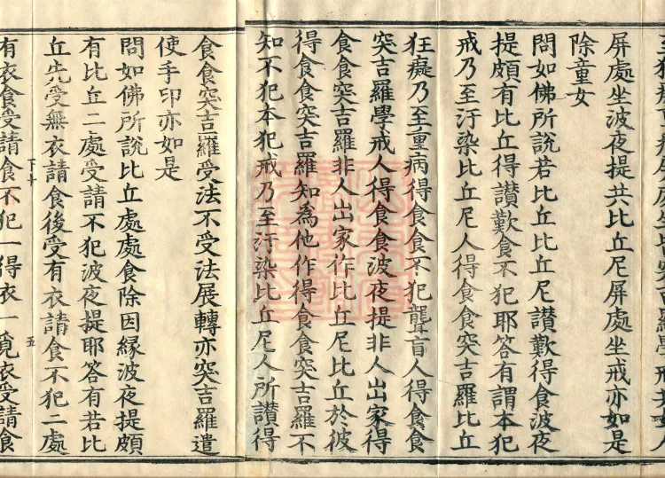 Sarvāstivāda Piṇimodlega, ten volumes Page 8