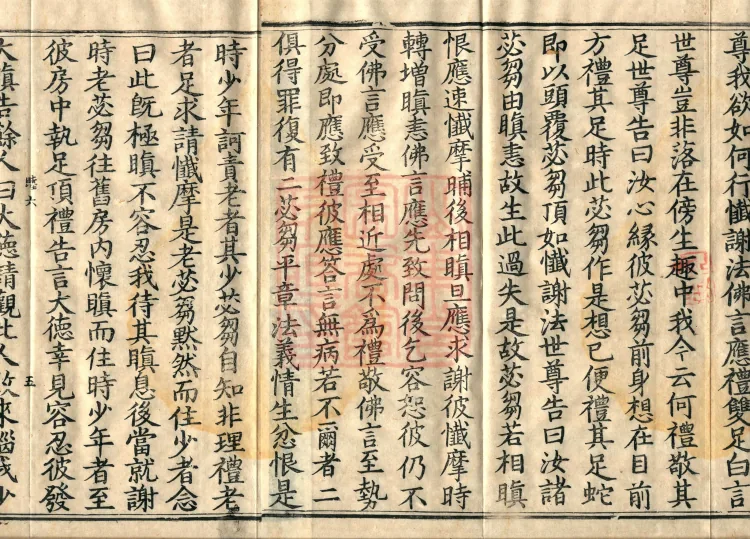 Fundamental Sarvastivada Mudejia, Five Volumes Page 8