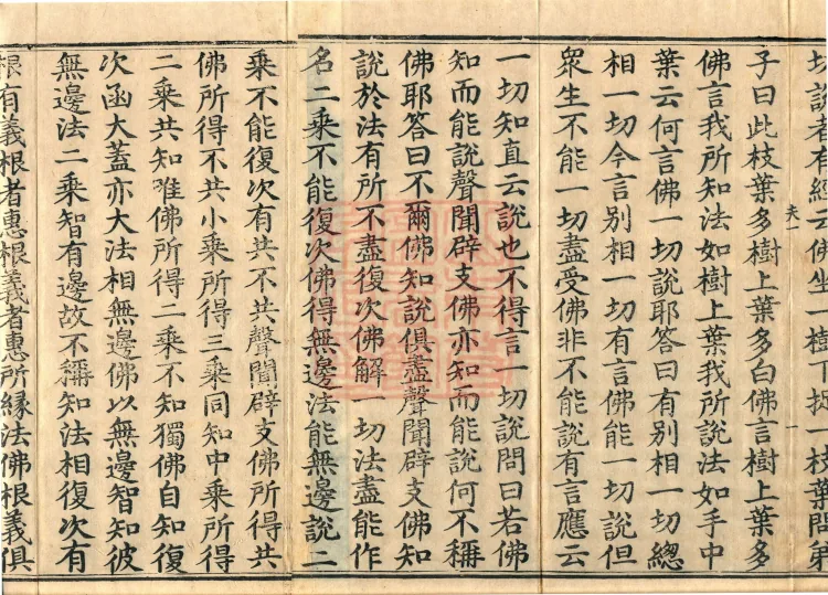 Sarvastivada Vinaya-vibhasa, Eight Volumes Page 5