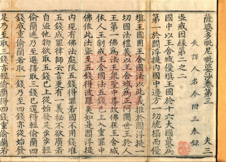 Sarvastivada Vinaya-vibhasa, Eight Volumes Page 2