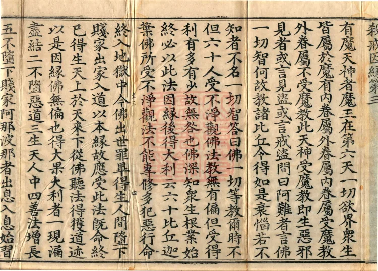 Sarvastivada Vinaya-vibhasa, Eight Volumes Page 7