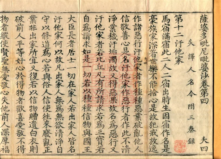 Sarvastivada Vinaya-vibhasa, Eight Volumes Page 2